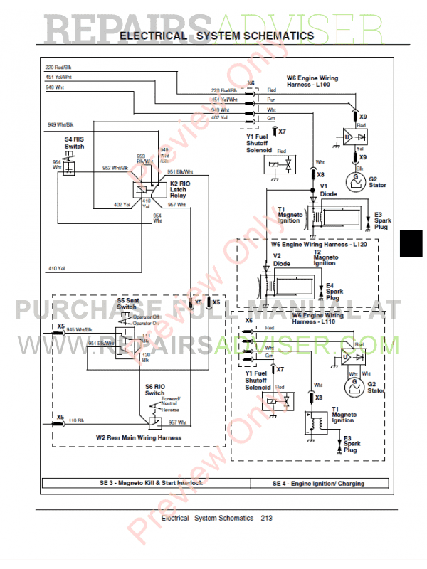 John Deere L120 Lawn Tractor Owners Manual Pdf Download Induced Info