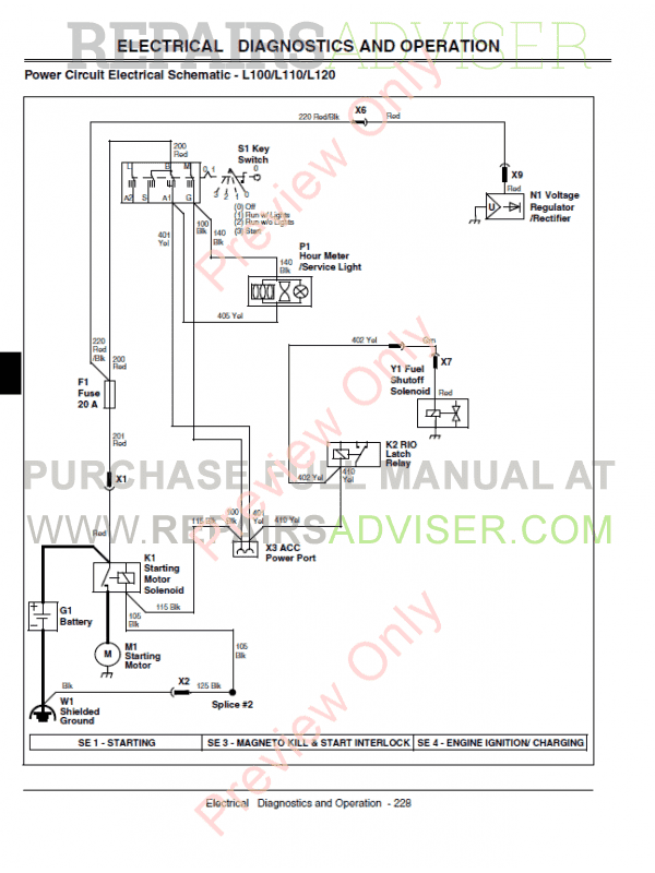 John Deere L120 Lawn Tractor Owners Manual Pdf Download Induced Info