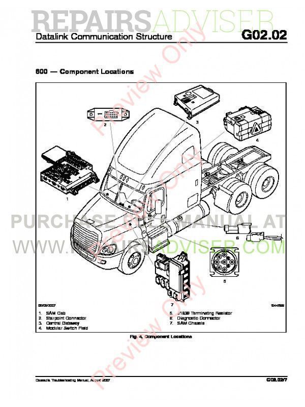 Freightliner Cascadia Trucks Repair Service Manual PDF