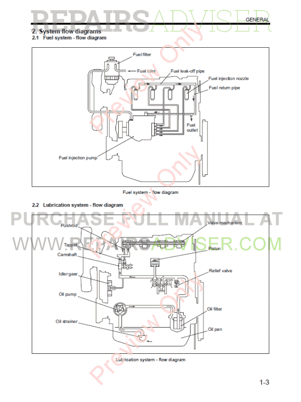 C12 Cat Engine Torque Specs
