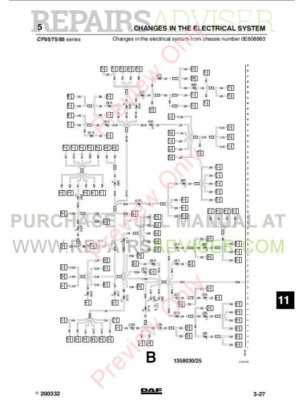 Daf Wiring Diagram Daf 95 Xf Electrical Wiring Diagram Auto