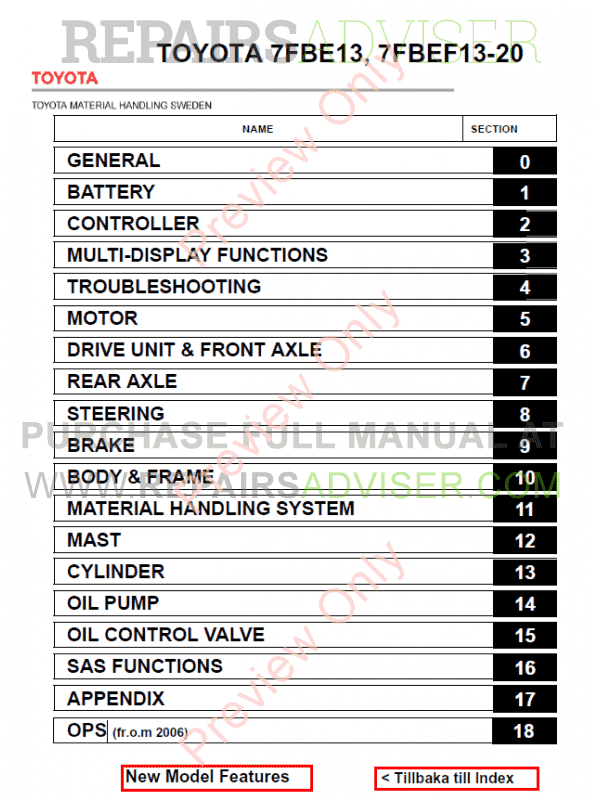 Toyota Forklifts 7 FBE13, 7 FBEF13-20 Series Manual PDF ...