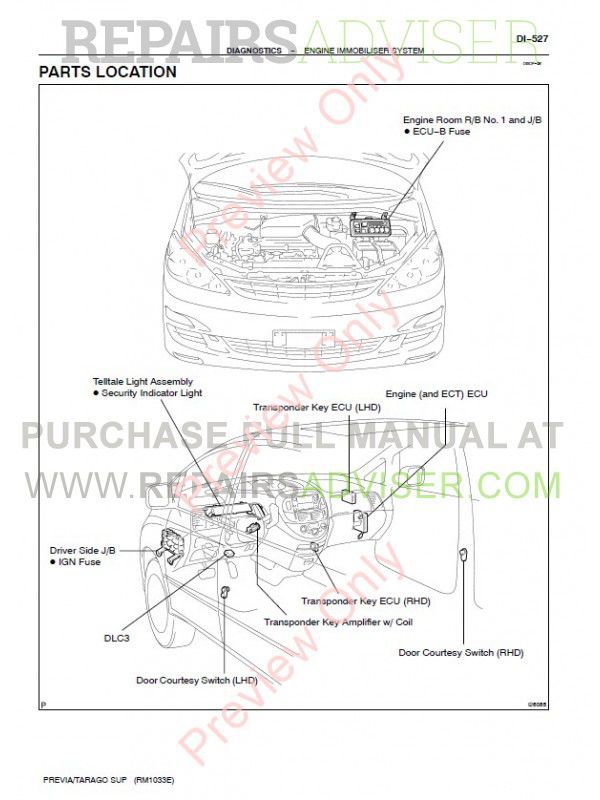 Toyota Estima Wiring Diagram Schematics Online