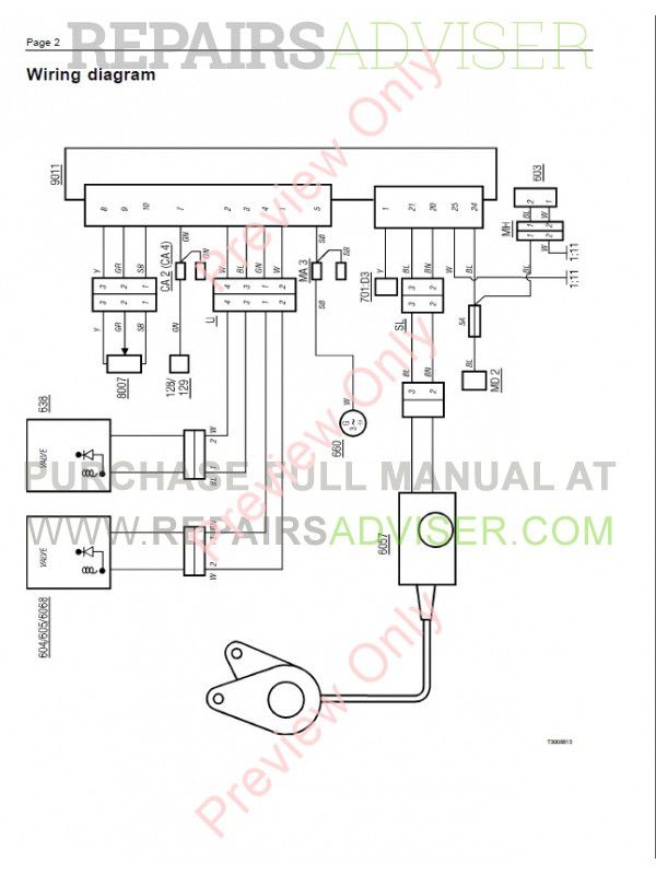 Volvo Trucks Fl7 Fl10 Fl12 Wiring Diagram Service Manual