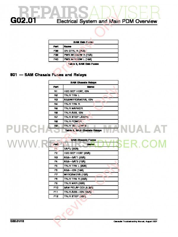 2015 Freightliner Cascadia Owners Manual