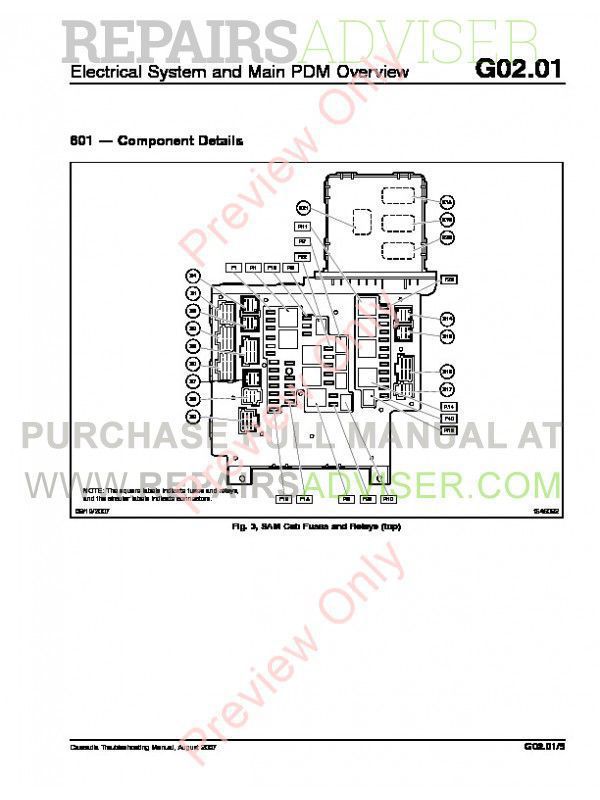 Freightliner Cascadia Trucks Repair Service Manual PDF ...