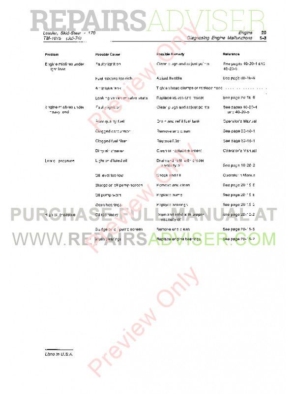 Parts Parts