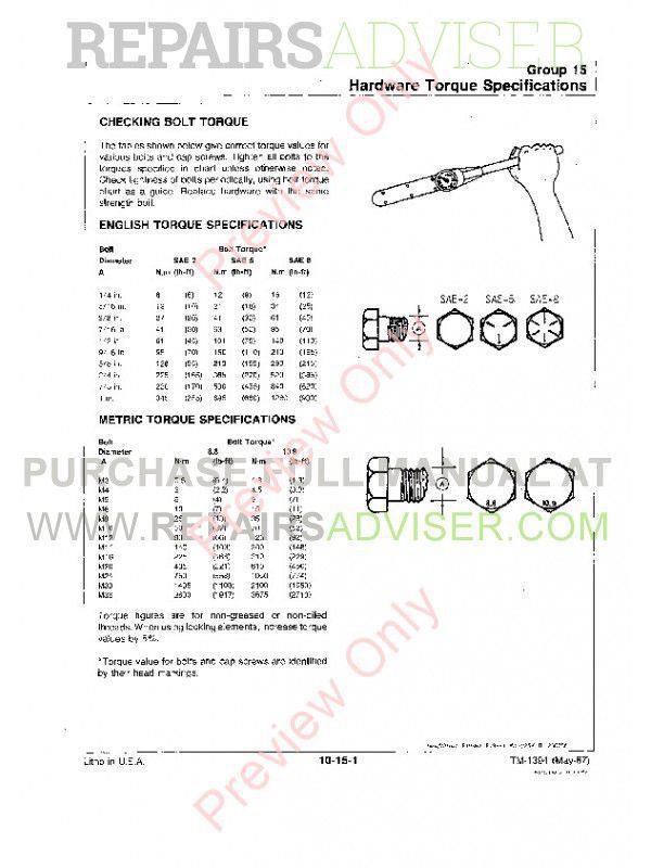 John Deere 3.6, 8 & 9 Series Rotary Cutters TM1394 Technical Manual PDF Download